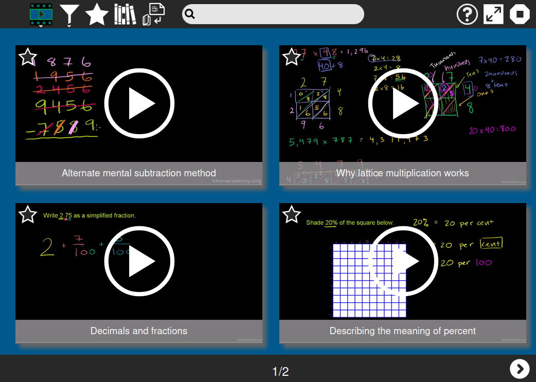 Khan Academy